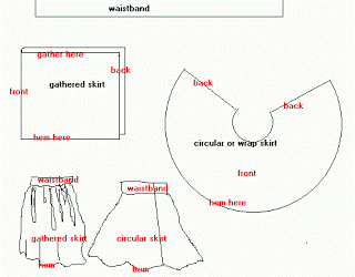 Easy Skirt Patterns, Longer Length Skirts